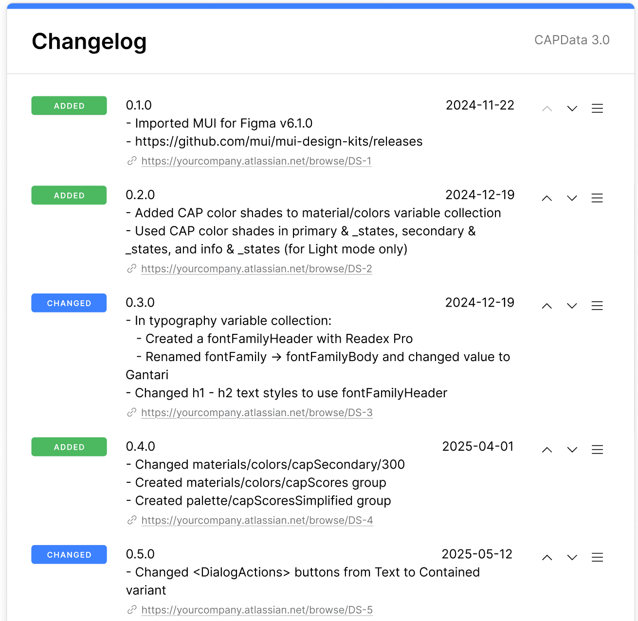 Versioned changelog entries for the CAPData design system, each with a date, change-type tag, and ticket link.