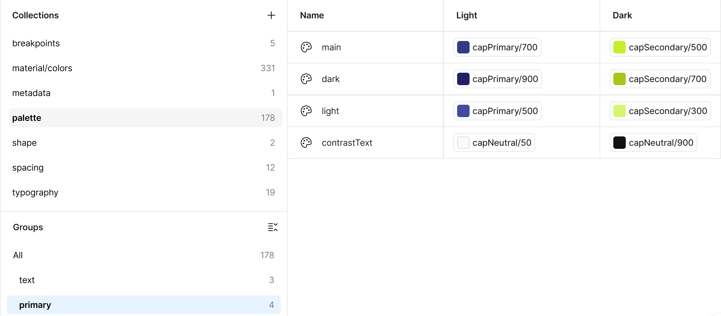 Figma palette table showing main, dark, light, and contrastText rows for primary and secondary colors, each resolving to capPrimary or capSecondary scale references.